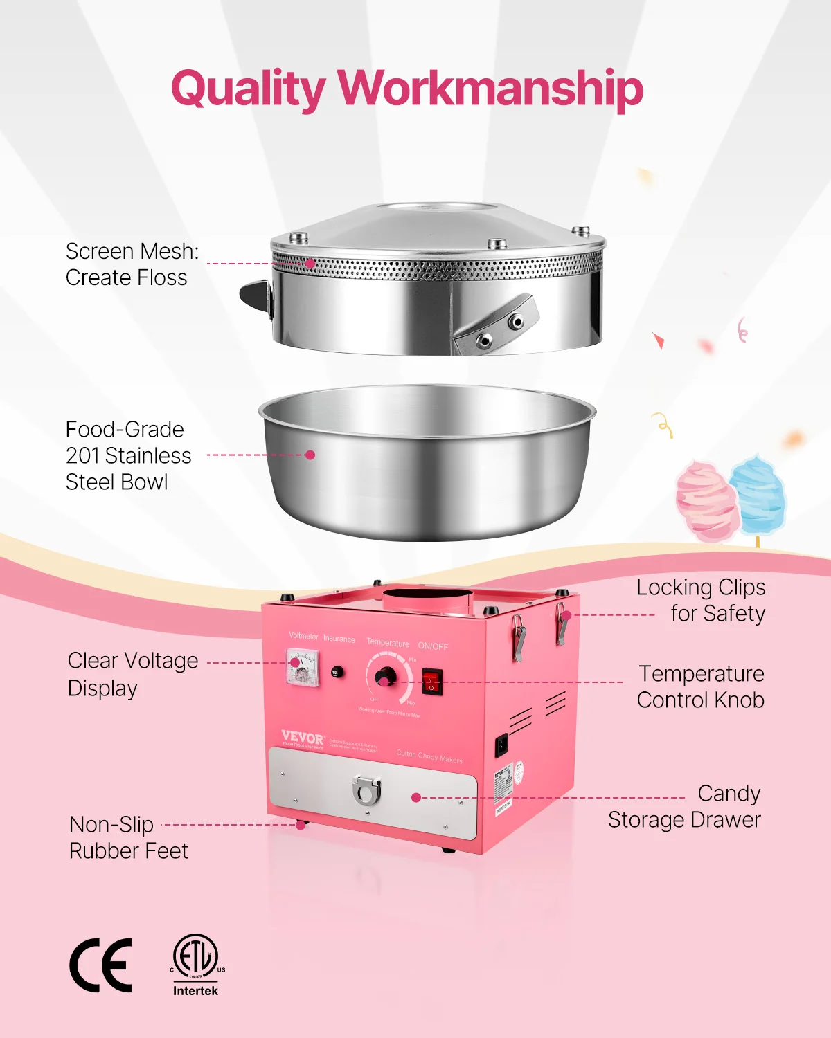 Stainless Steel Commercial Cotton Candy Machine Pink