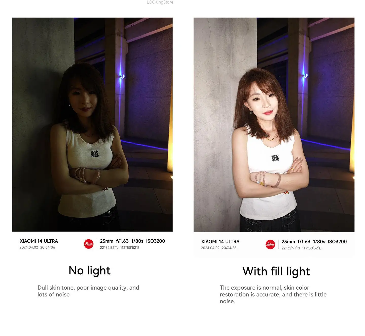 Fotorgear Photography Accessories for Xiaomi 14 Ultra Phone, Magnetic Ring Light Fill Light with Lens Cover Holder New
