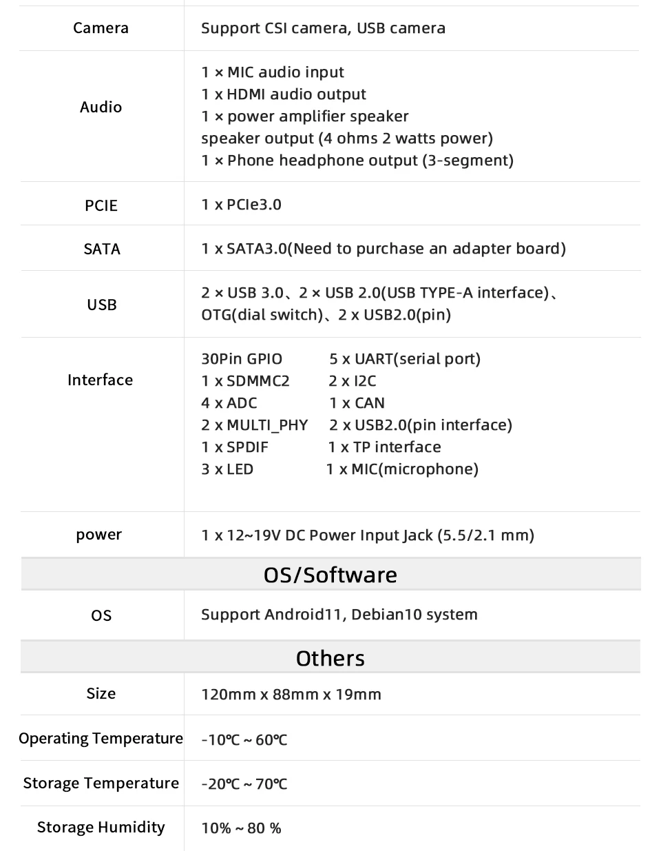 duplo gigabit ethernet expansível sata ssd suporta android 11 debian10