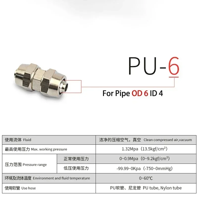 Description Picture 5 of item10Pcs KPU-4 6 8 10 12 14 16 MM OD Hose Tube Connect PU Tube Direct Pneumatic Connector Quick Fast Twist Air Hose Tube Fitting