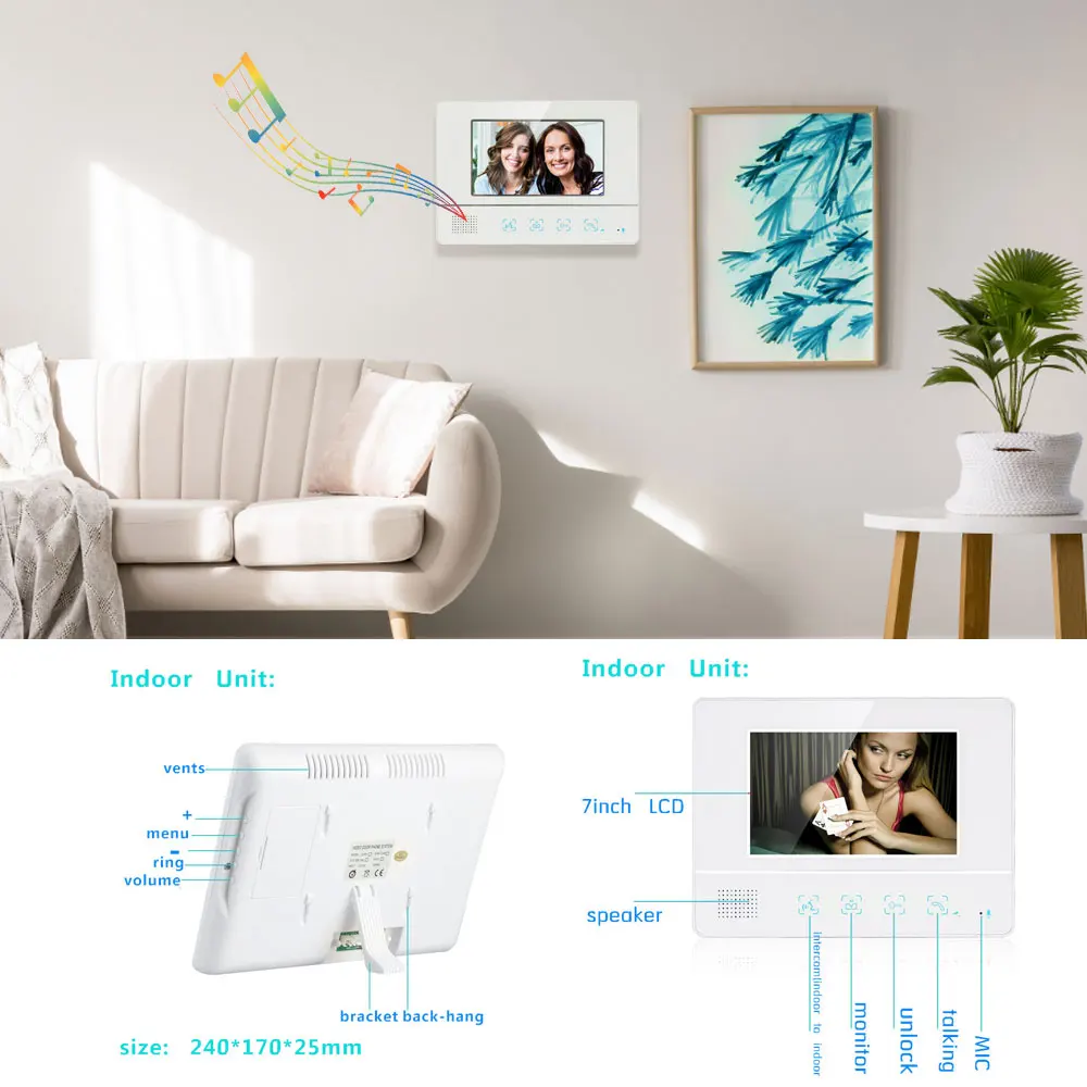 prikaz su\u010danika unutarnjeg monitora