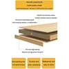 Simple Bedside table Solid Wood Nightstands Double-Layer Night table Living Room Sofa Side Table Modern Home Bedroom furniture 4