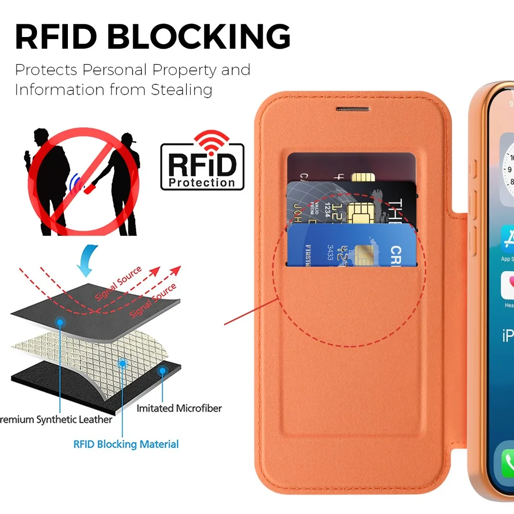 Premium PU Leather Magnetic Flip Wallet Phone Case with Card Slot Cover