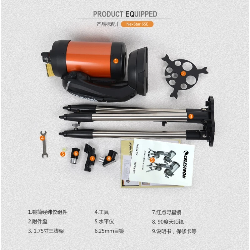 Рисунок 3 - Автоматический астрономический