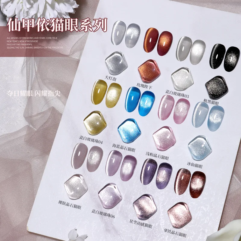 dsc-products
