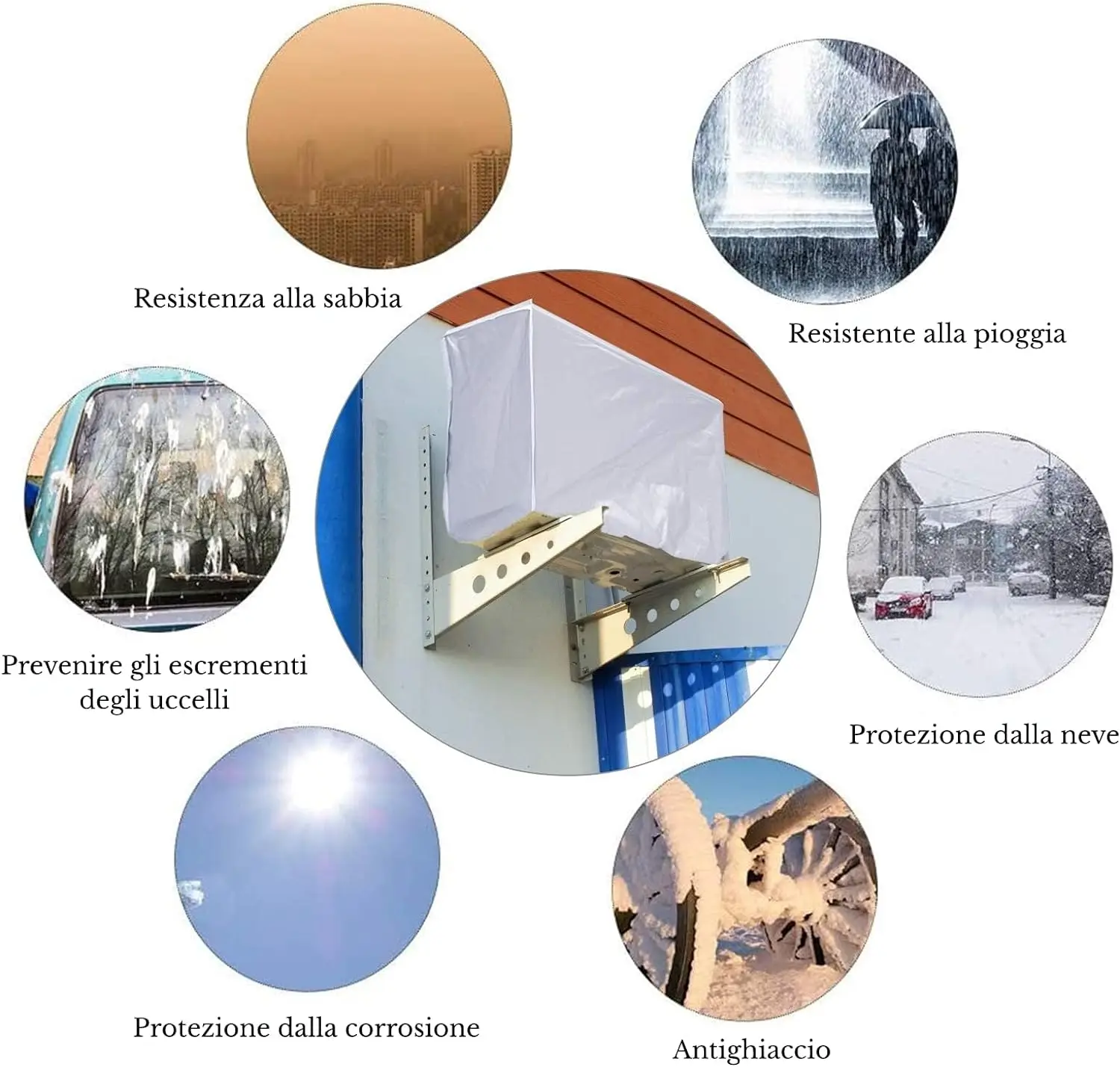Kit elementi copertura unità esterna condizionatore | Leroy Merlin