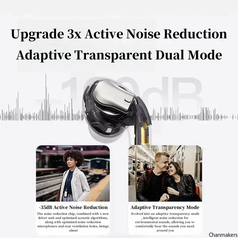 Bluetooth Earphones AIR ANC Noise Reduction Wireless Earbuds TWS Long Battery Life Pod Spatial Audio PRO