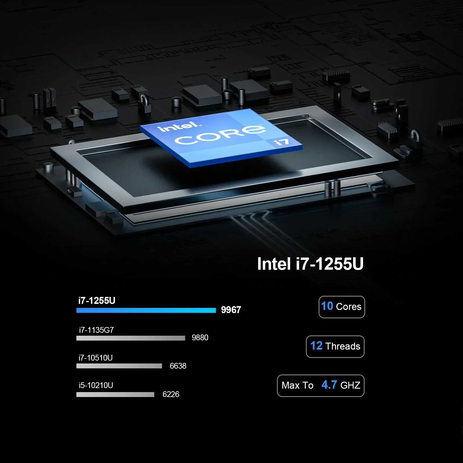 Chatreey Intel i7 1255U i5 1235U TK12-F Fanless Mini PC