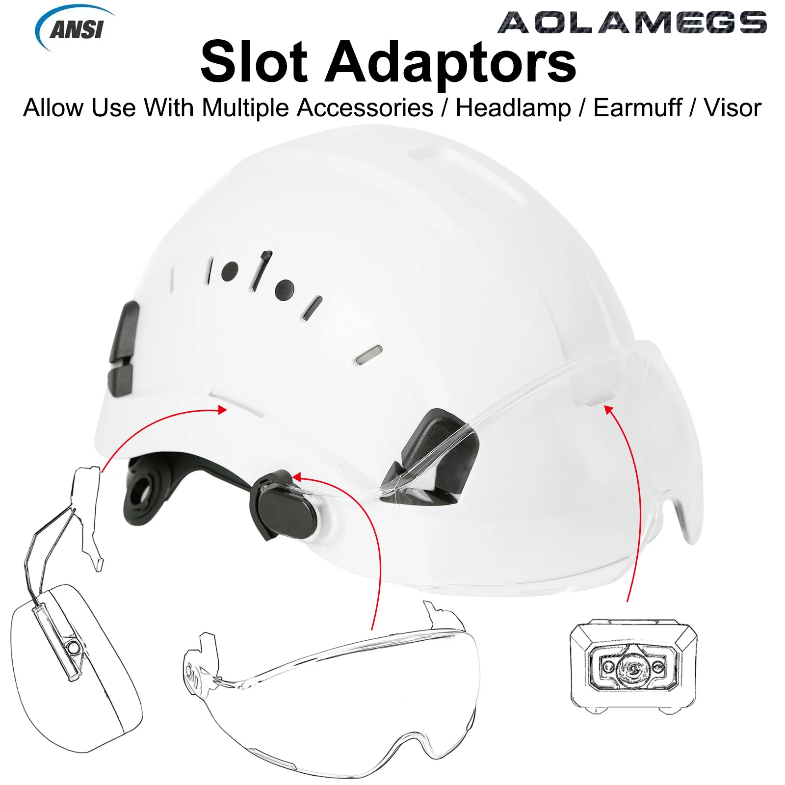 Samfox Safety Construction White Hard Hat Jugulaire Sangle détachable pour la mâchoire inférieure du casque 