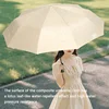 Xiaomi Umbrella Fully Automatic Windproof Umbrella Rain Shine Double Large Folding Sun UV Protection Anti-Rebound Umbrellas 4