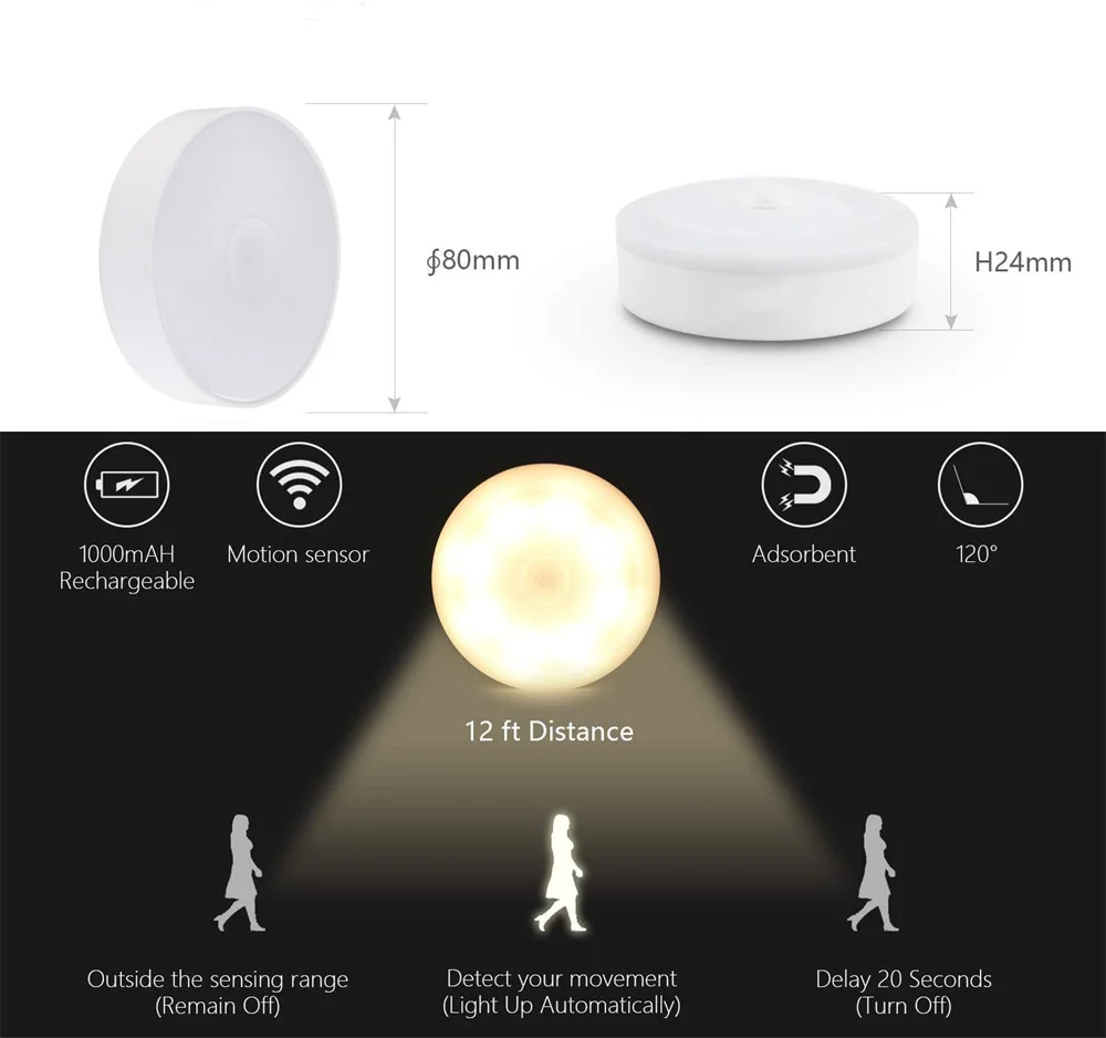 night lights for adults Wireless Closet Light Night Lights Intelligent Motion Sensor Night Lamp USB Charging Bedroom Rechargeable Led Night Light nursery night light