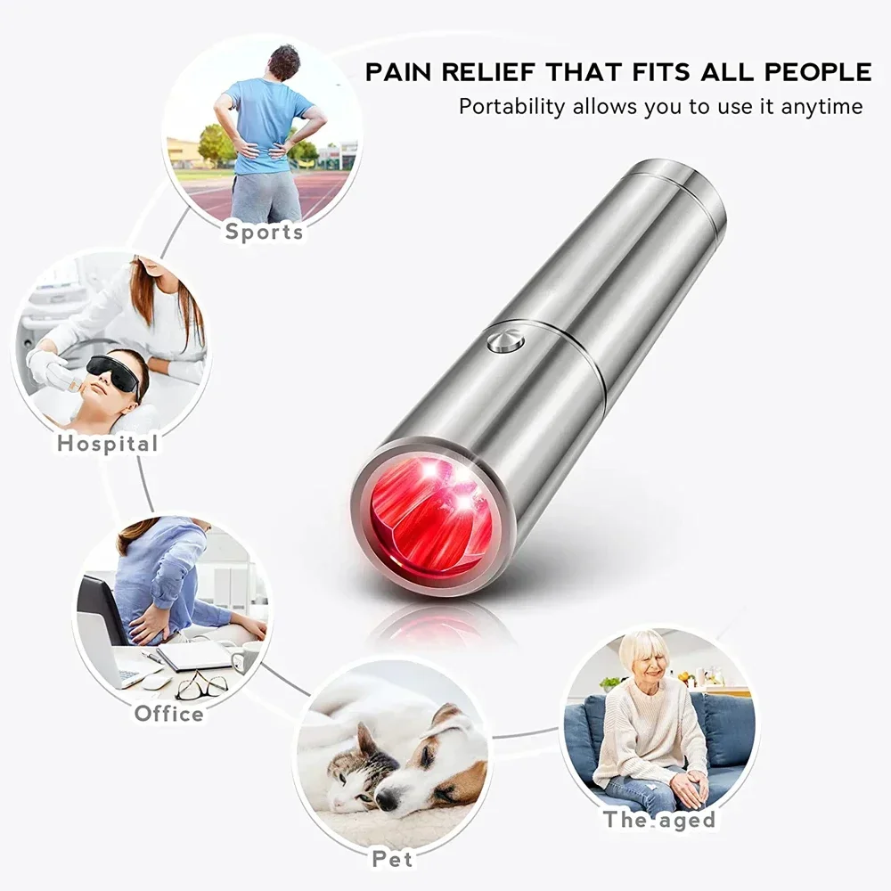 Premium Handheld Red Light Therapy Torch – Deep Tissue Pain Relief, Muscle Recovery & Skin Rejuvenation
