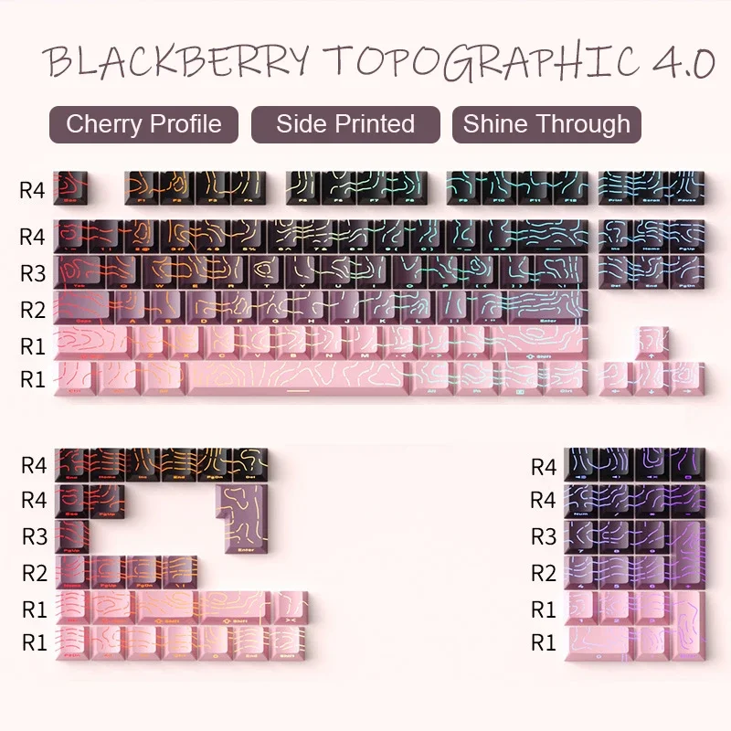 134keys BlackBerry