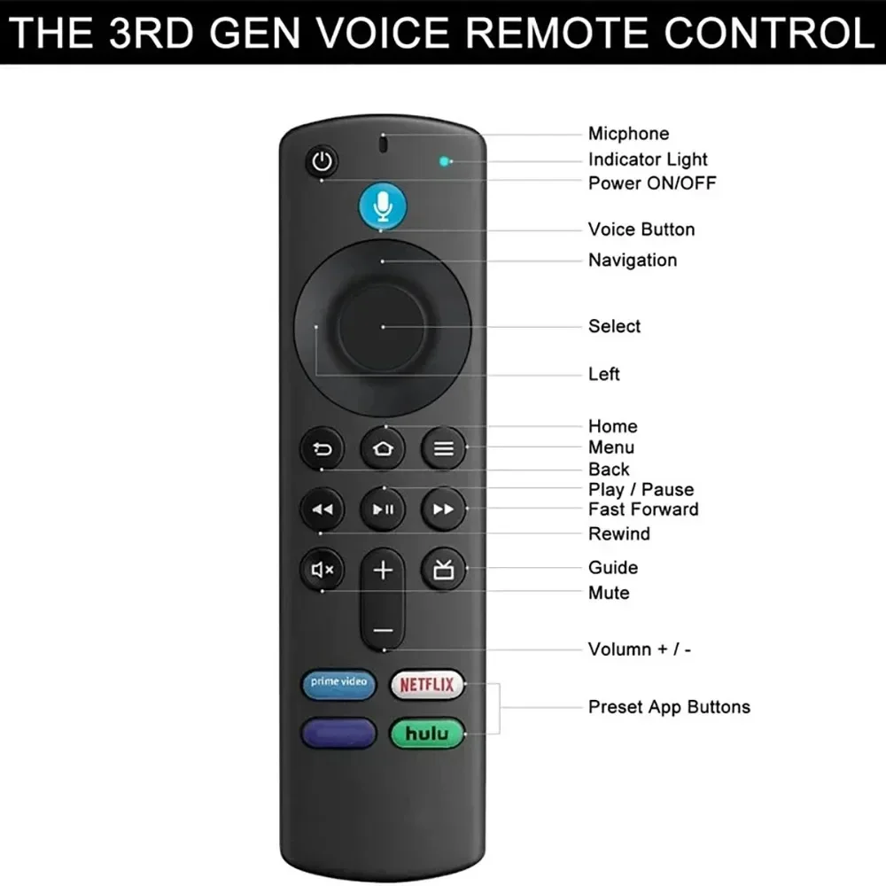 YA Smart TV Stick 4K MAX Lite Fire Cube Remote avec Alexa, Remplacement de la tlcommande vocale pour Fire Stick TV 3rd Isabel-A image 16 | Rakuten