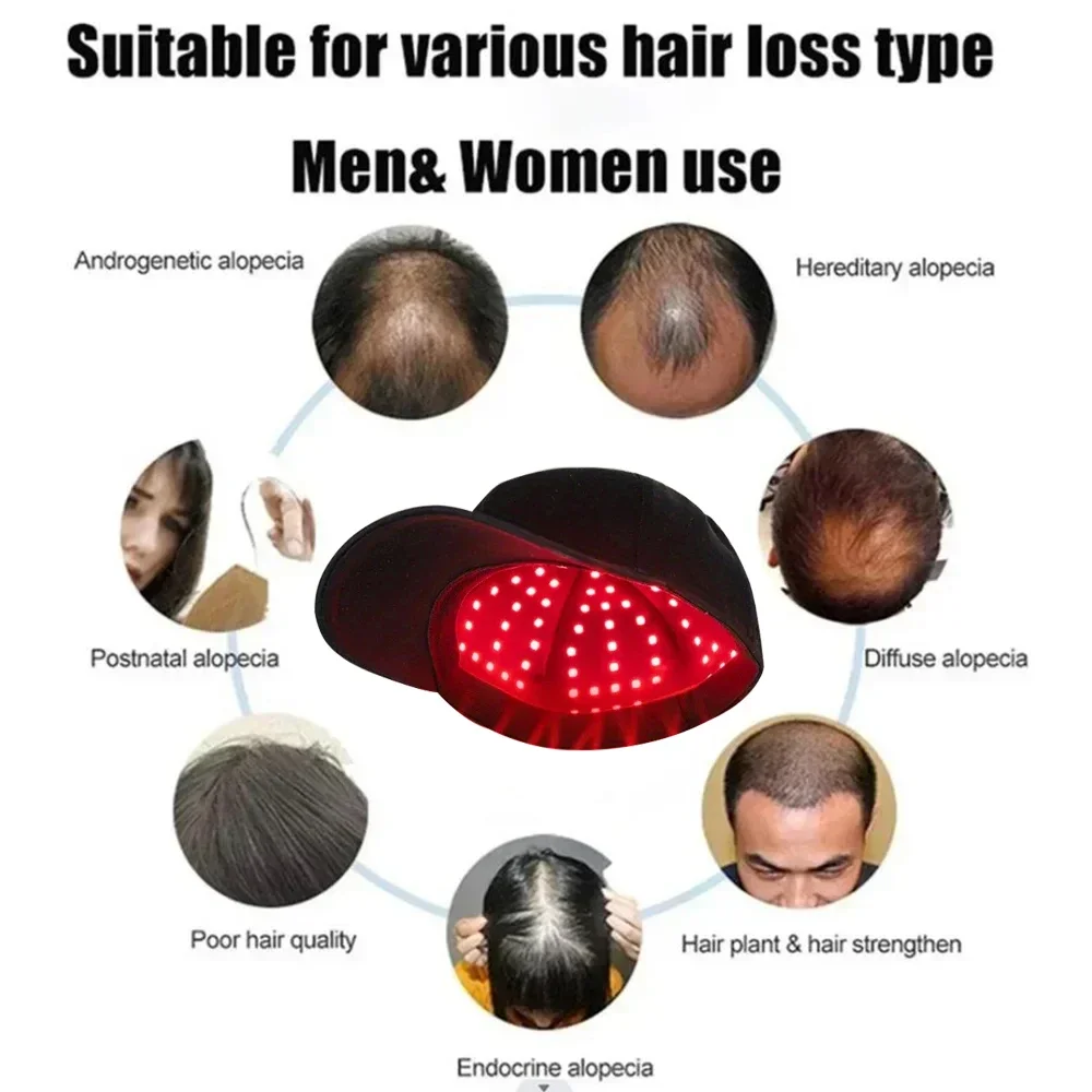 Upgrade 96Pcs Infrared LEDs 660nm&850nm 10Hz Pulse Red Light Therapy Hair Growth Cap for Hair Regrowth Anti Hair Loss Hair Care