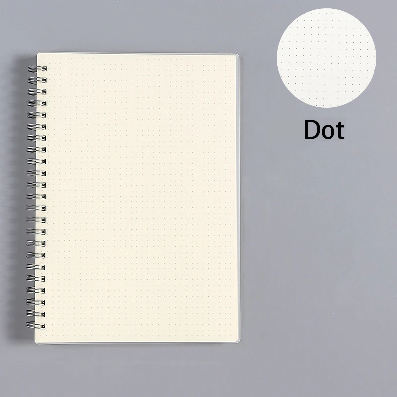 Dot