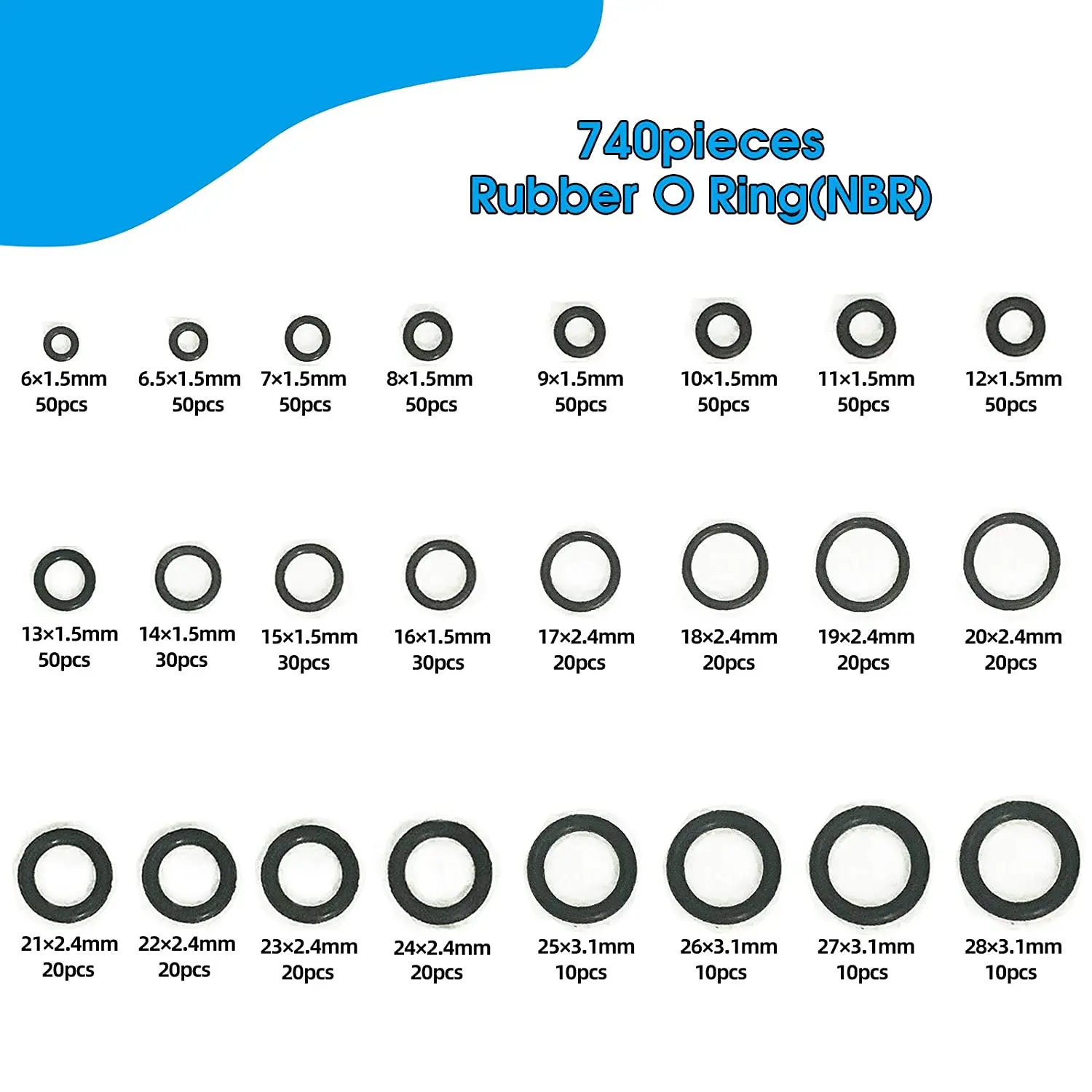 O-Ring Size Chart Parker A Comprehensive Guide for All Your Sealing Needs  by Austinseal - Issuu