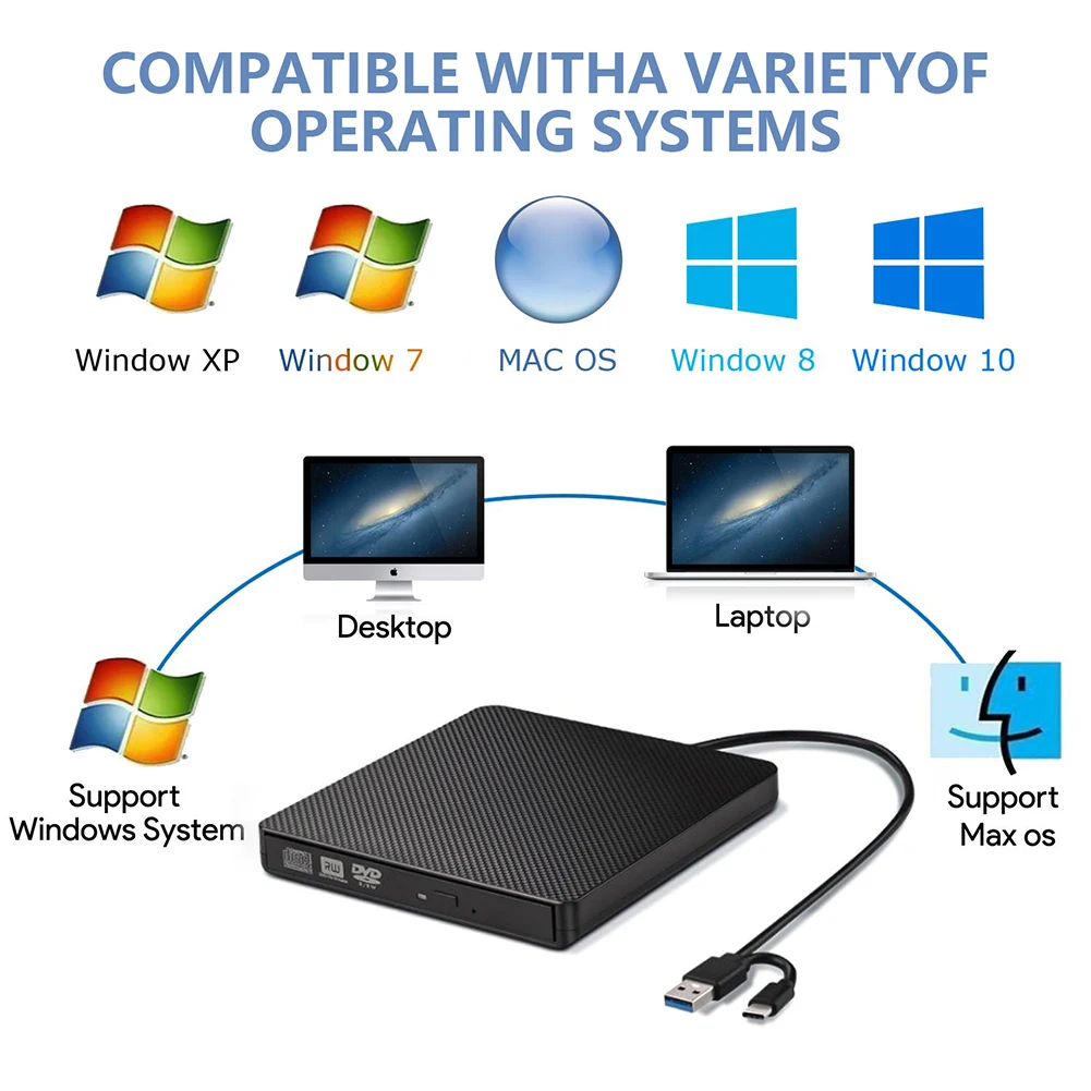  ϵ ̺ ̽, DVD CD-ROM ÷̾ Ŭ, 5Gbps USB3.0 C Ÿ   ̺ Ŭ, Ʈ  ̺ ڽ