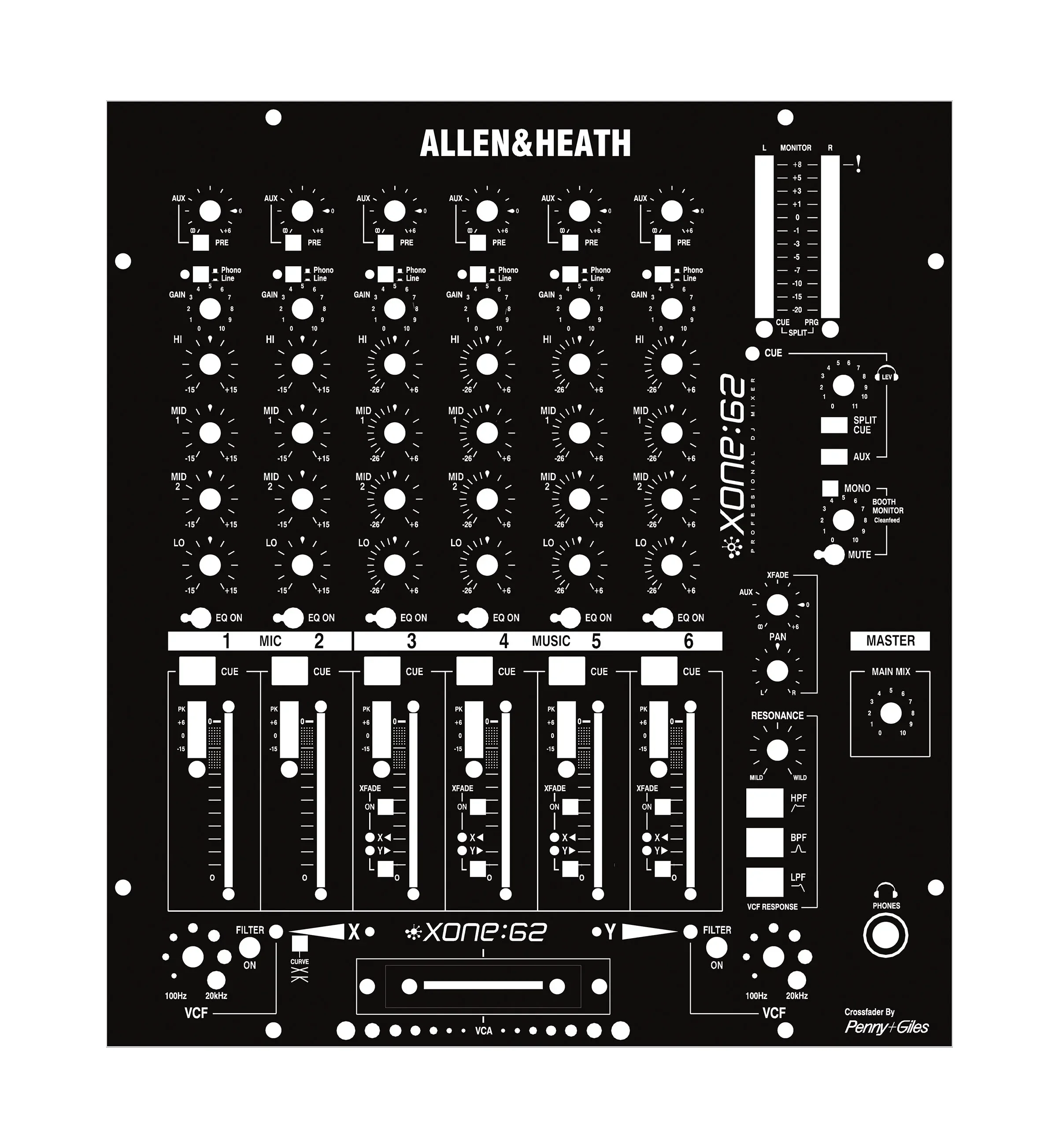 Allen & Heath Xone 62 Skin Mix Console Panel Maschera Protettiva Allen Hersey Xone 62