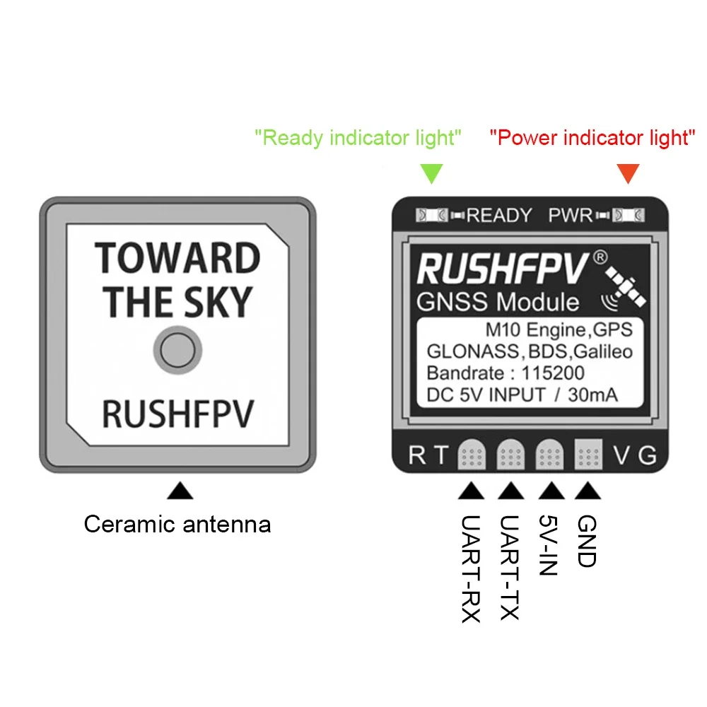 Module GPS RUSHFPV GNSS M10 Mini pour drone FPV longue portée, boîtier ouvert montrant la puce M10