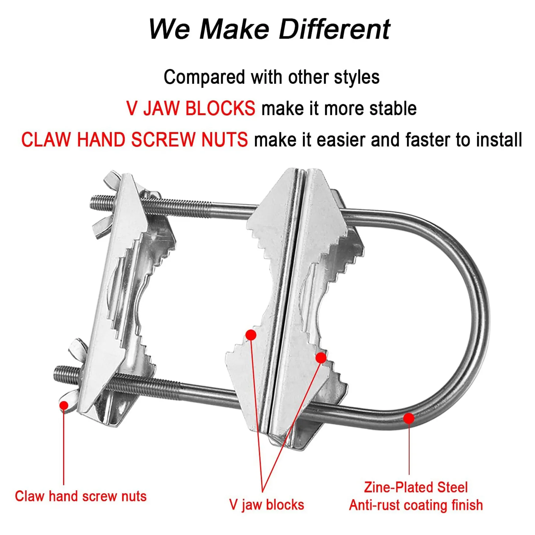 Double Antenna Mast Clamp V Jaw Block with U Bolts Heavy Duty Anti-Rust Mast to Mast Mount Bracket Kit for TV,CB,Ham
