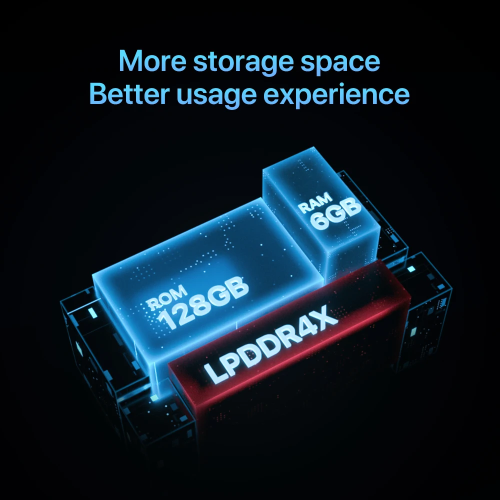 Рисунок 3 - Смартфон UMIDIGI C1 Max