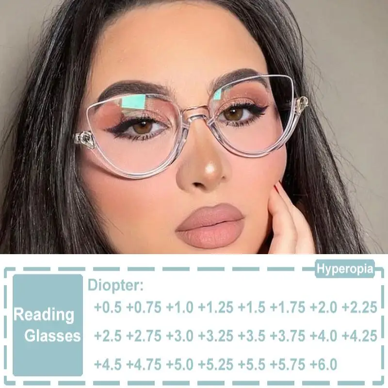 thumbnail image 4 of Gafas de lectura tipo ojo de gato de medio marco para mujer, gafas graduadas con luz azul, lupa óptica para miopía, 4 of 5