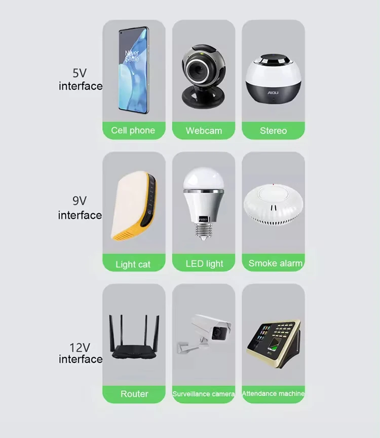 Description Picture 6 of item10400mah UPS Uninterruptible Power Supply portable Backup Battery DC 5v 9v 12v 36W Router Modem Switch Power emergency supply