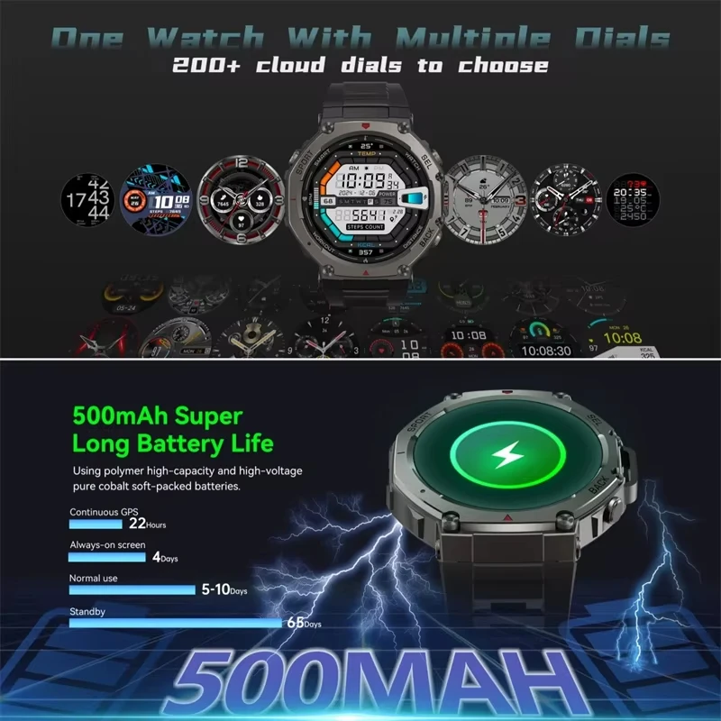 LIGE New 2026 Military GPS Smart Watch Man Smartwatch Compass Altimeter Barometric 5ATM Waterproof 1.43"AMOLED Men Smart Watches