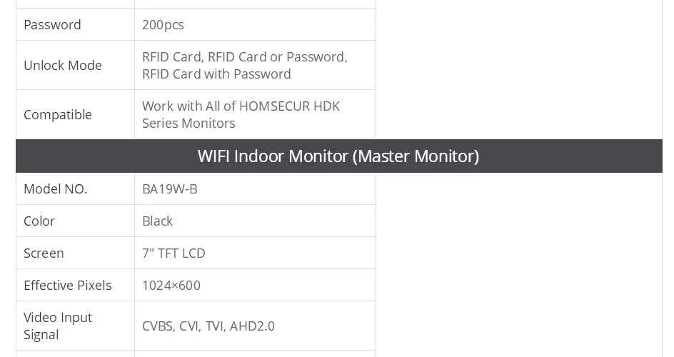 S7a27c7c0d4254c7bba21b8630d707c559 HOMSECUR 7" 4 Wire Tuya WIFI HD Video Doorphone Entry Intercom Password/Card Doorbell Camera Monitoring Recording Snapshot