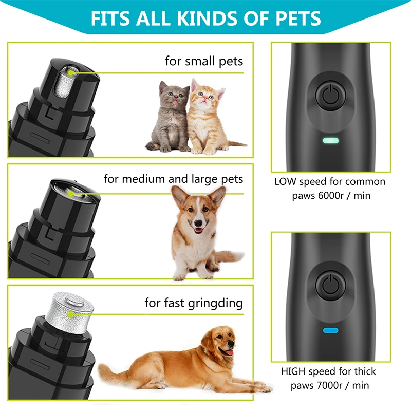 Electric Pet Nail Clipper 2 Speeds Rechargeable Dog Nail Grinder Portable Puppy Cat Paws Nails Grooming Tools Pet Supplies