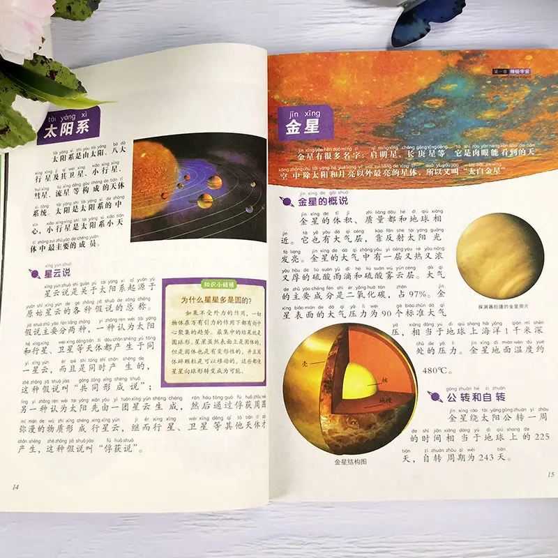 Рисунок 4 - Естественная энциклопедия