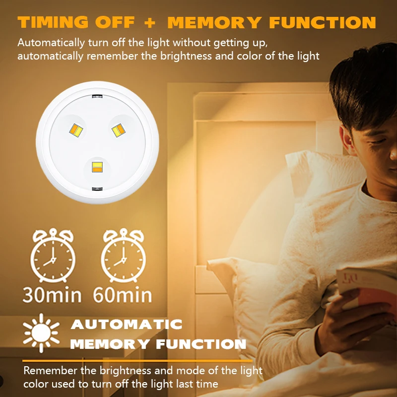 Description Picture 4 of itemRGB Color Under Cabinet Lights Wireless Battery LED Lights Remote Control Dimmable Wardrobe Night Lamp For Bedroom Kitchen