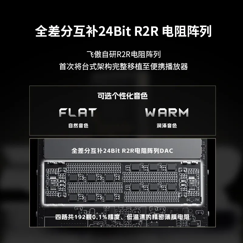 피오 M33 R2R 휴대용 뮤직 플레이어 HIFI 5.5인치 화면 24비트 4400mAh MP3 8G 128GB 음악 디지털 플레이어 자동 EQ 지원 데스크탑 선물