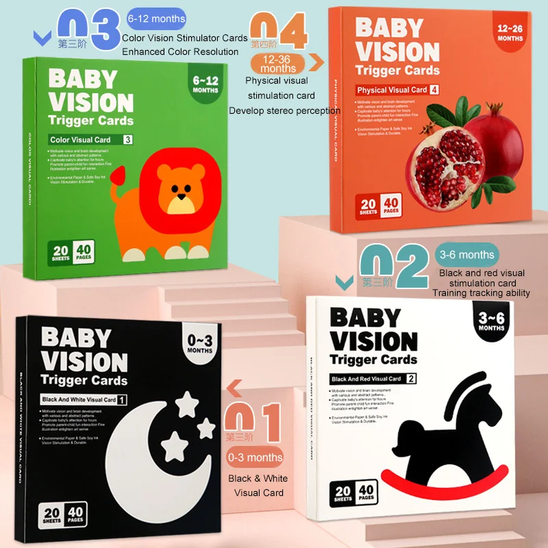 Baby Visual Stimulation Cards Montessori High Contrast Flash Card Infant Gift For Children Cognition Toy Best Sellers In Toys & Games