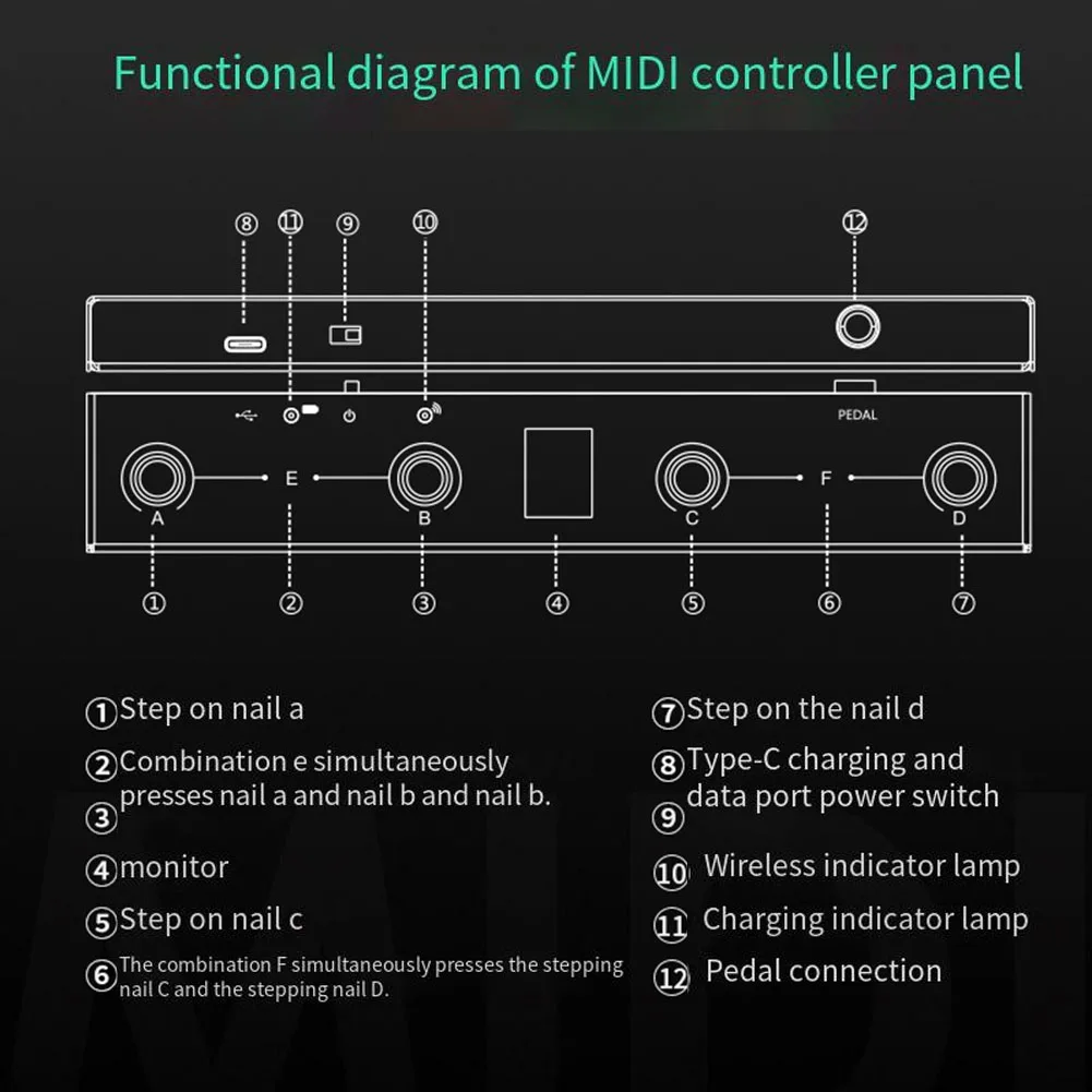 

И простой в использовании MIDI-контроллер, 4 кнопки, Педальный контроллер E Chocolate MIDI, ножной переключатель, многофункциональная портативная фотография