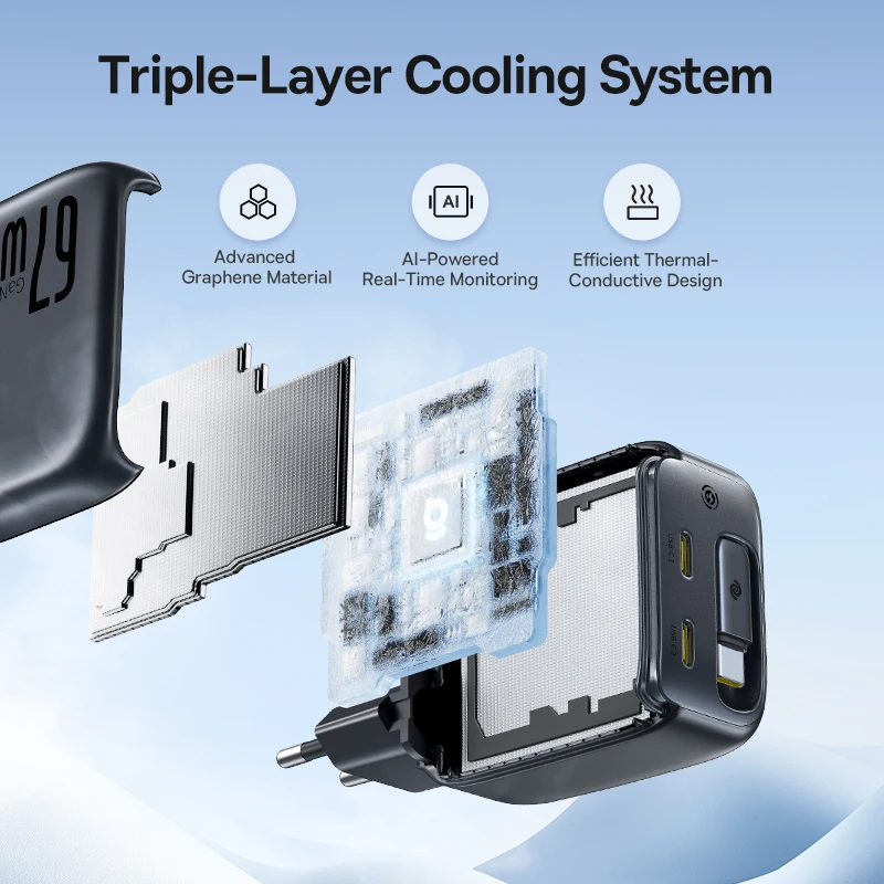dsc-products