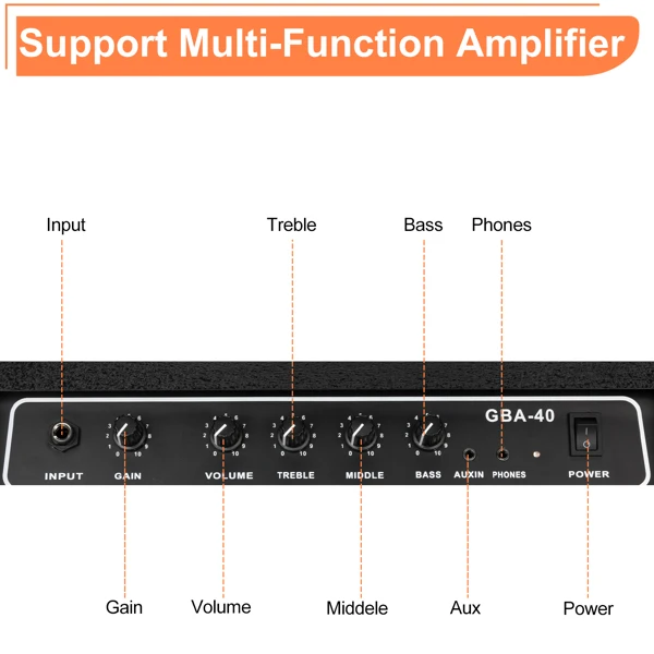【AM不售卖】 40.00W 电贝司音箱 GBA-40 黑色-16