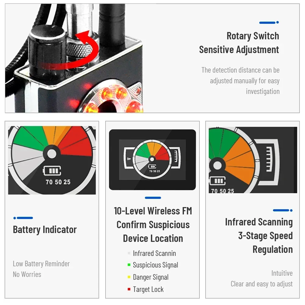 K18 Multi-function Anti Candid Camera Detector LED display GPS Bug hunter's signal lens Detect Machine Wireless Mini Camera