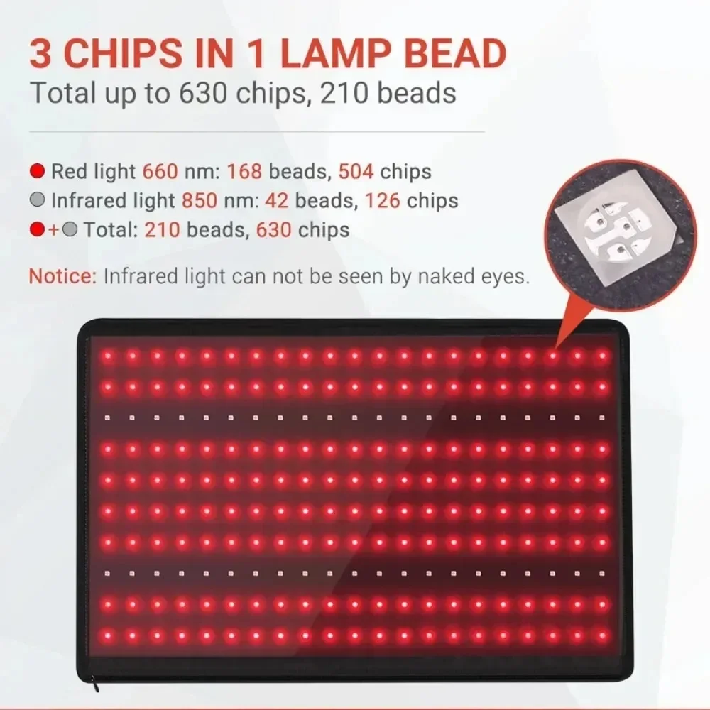 Jecaliz Red＆Infrared Light Belt 660nm&850nm Full Body LED Devices Large Pads Wearable Wrap for Body Waist,Back,Belly Pad