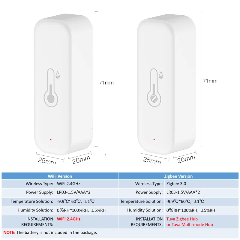 Smart Home WiFi Temperature and Humidity Sensor with App-Controlled Alerts