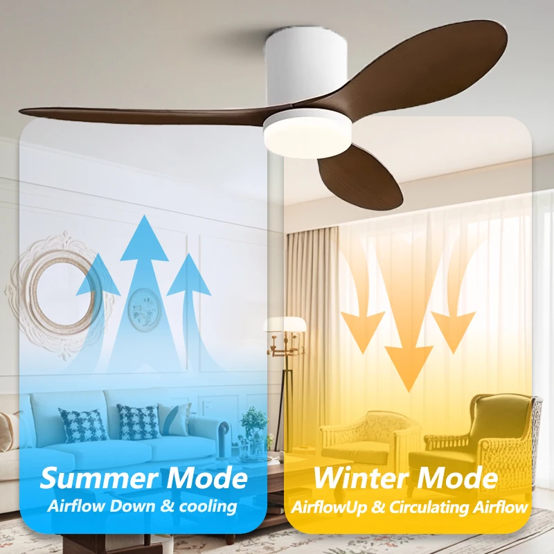 Ceiling Fan Light Three Blades Dimming Functionality APP-controlled Low Noise led ceiling fan lights led fan light ceiling fan
