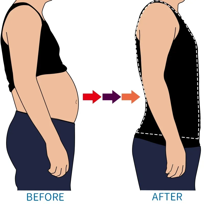Description Picture 5 of itemMens Body Shaper Abdomen Slimming Shapewear Belly Shaping Corset Top Gynecomastia Compression Shirts WIth Zipper Waist Trainer