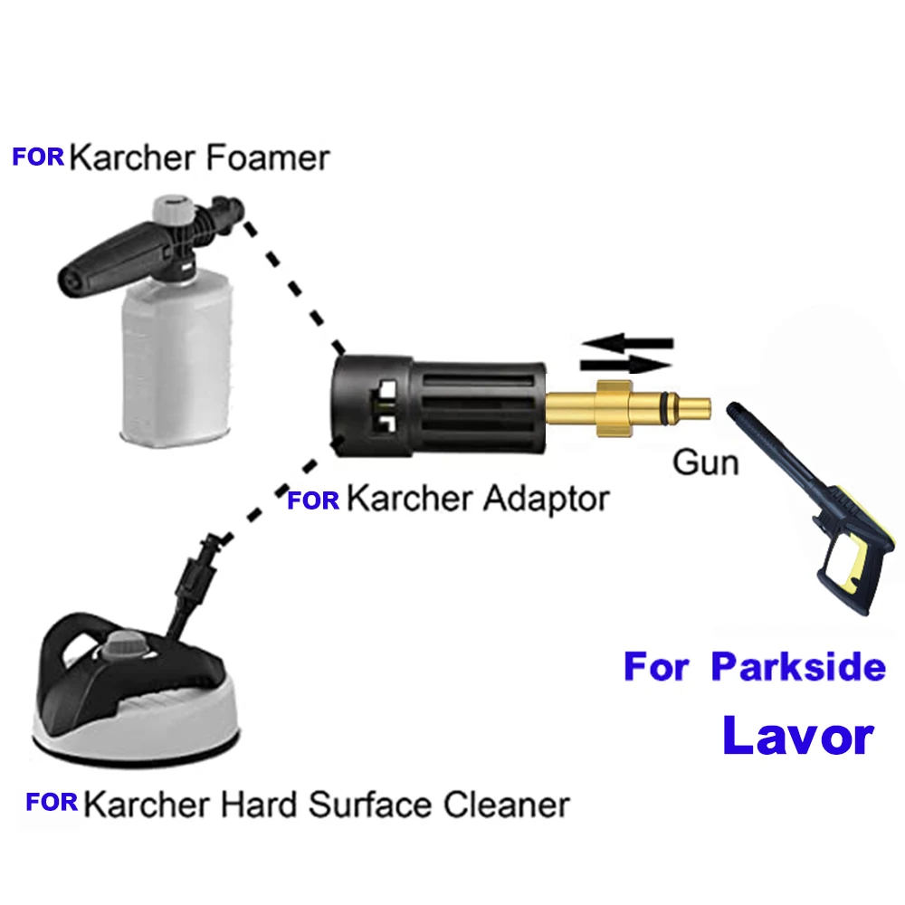 ROUE for Karcher Parkside High Pressure Washer Nozzle Adapter for Converting between Karcher Lavor Parkside CarWasher Accessory 6
