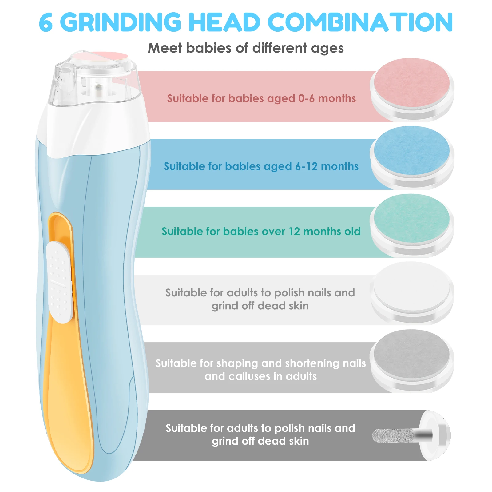 Electric Baby Nail File Lightweight USB Charging Baby Nail Clipper with LED Low Noise Stepless Speed Control Electric Nail File