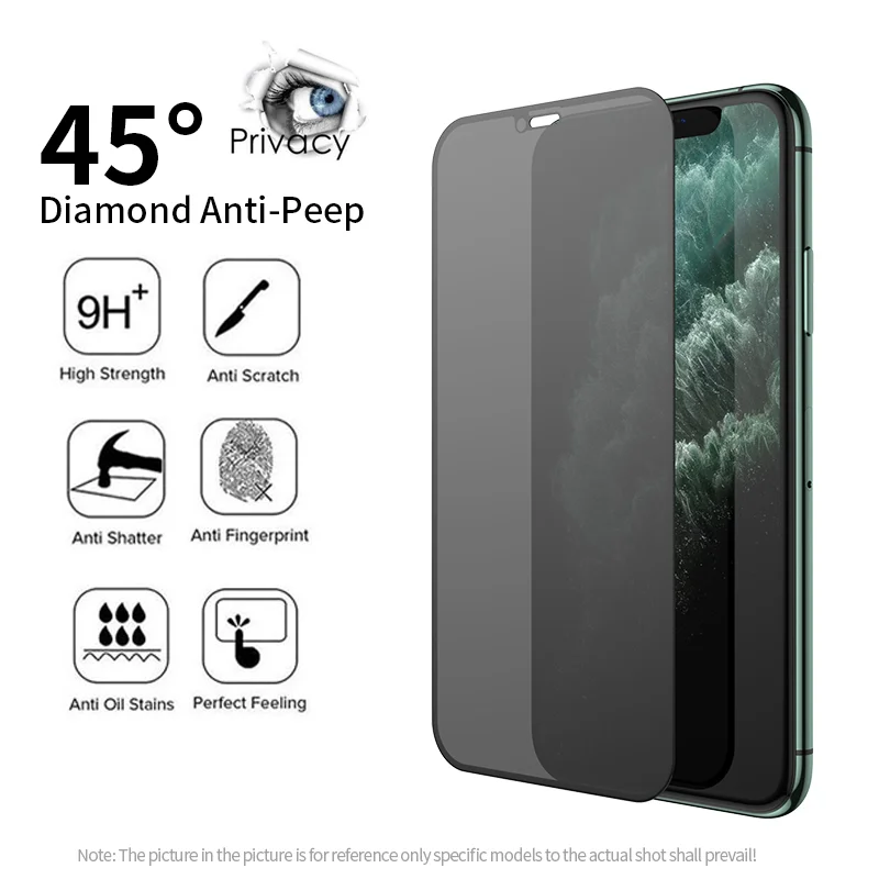 Anti Spy Screen Protector For iPhone 13 12 11 Pro Max Tempered Glass