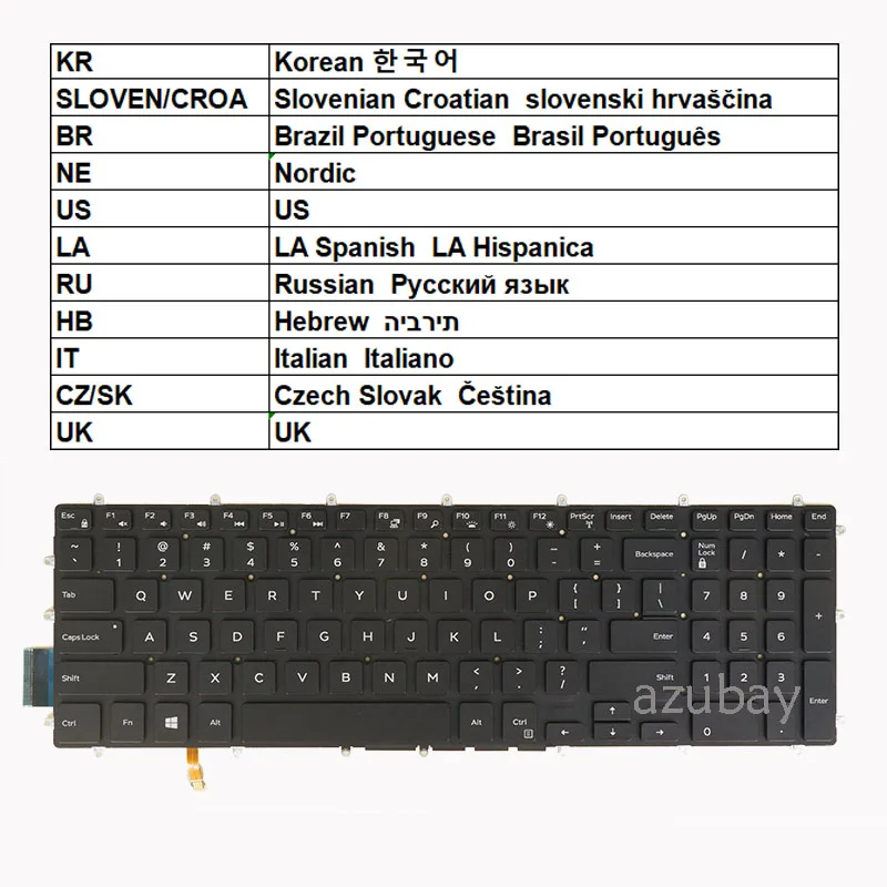 

Клавиатура с подсветкой для Dell Vostro 3580 3581 3582 3583 3584 3590 5568 KR SLOVEN/CROA BR NE US LA RU HB IT CZ/SK UK FR