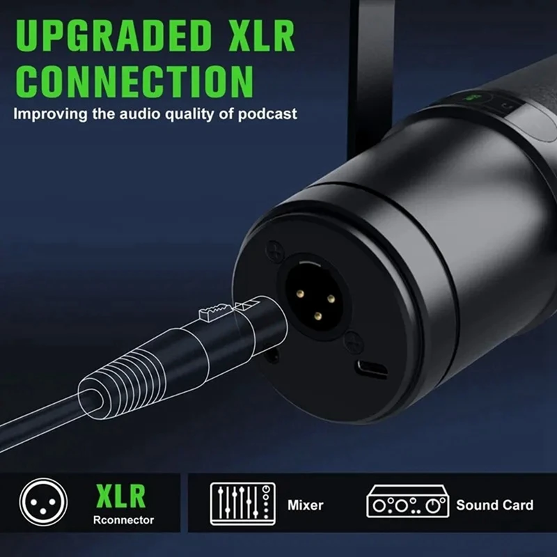Фото Профессиональный динамический микрофон USB/XLR, Студийный микрофон для трансляций, подкастов и записи музыки и речи SM7B №2