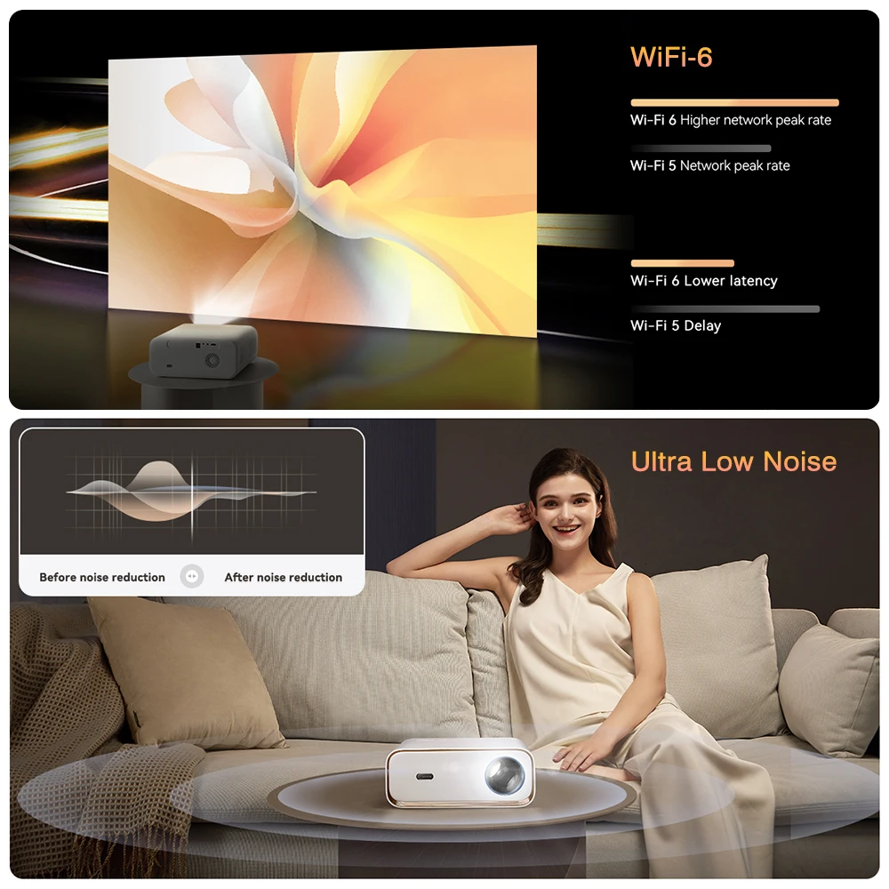 Wanbo X5 Projector New Retro 1100 ANSI Smart Home Cinema TV 1080P Full HD Android 20000 Lumens WIFI 6 Beamer