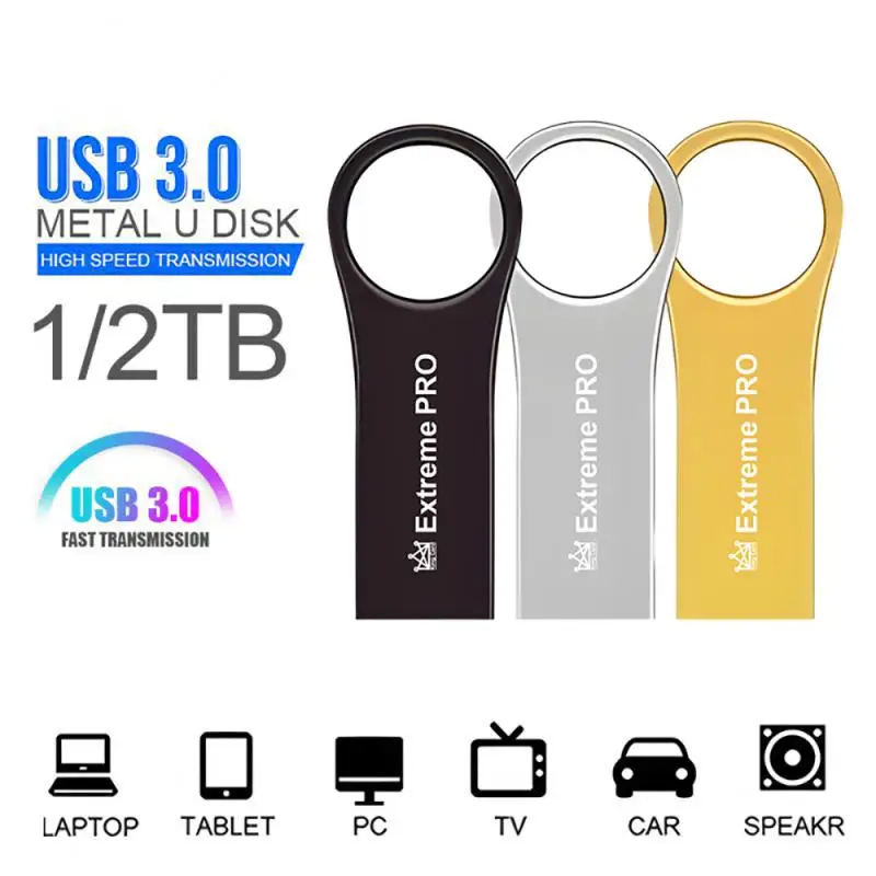 Per Xiaomi Chiavetta Usb Da 1Tb Otg 512Gb 256Gb Muslimatexlimc.
